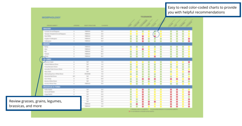 cover crop basics chart