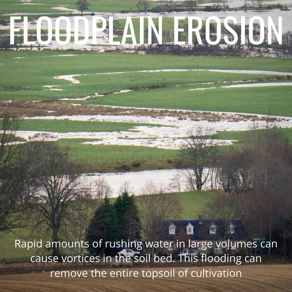 Floodplain Erosion