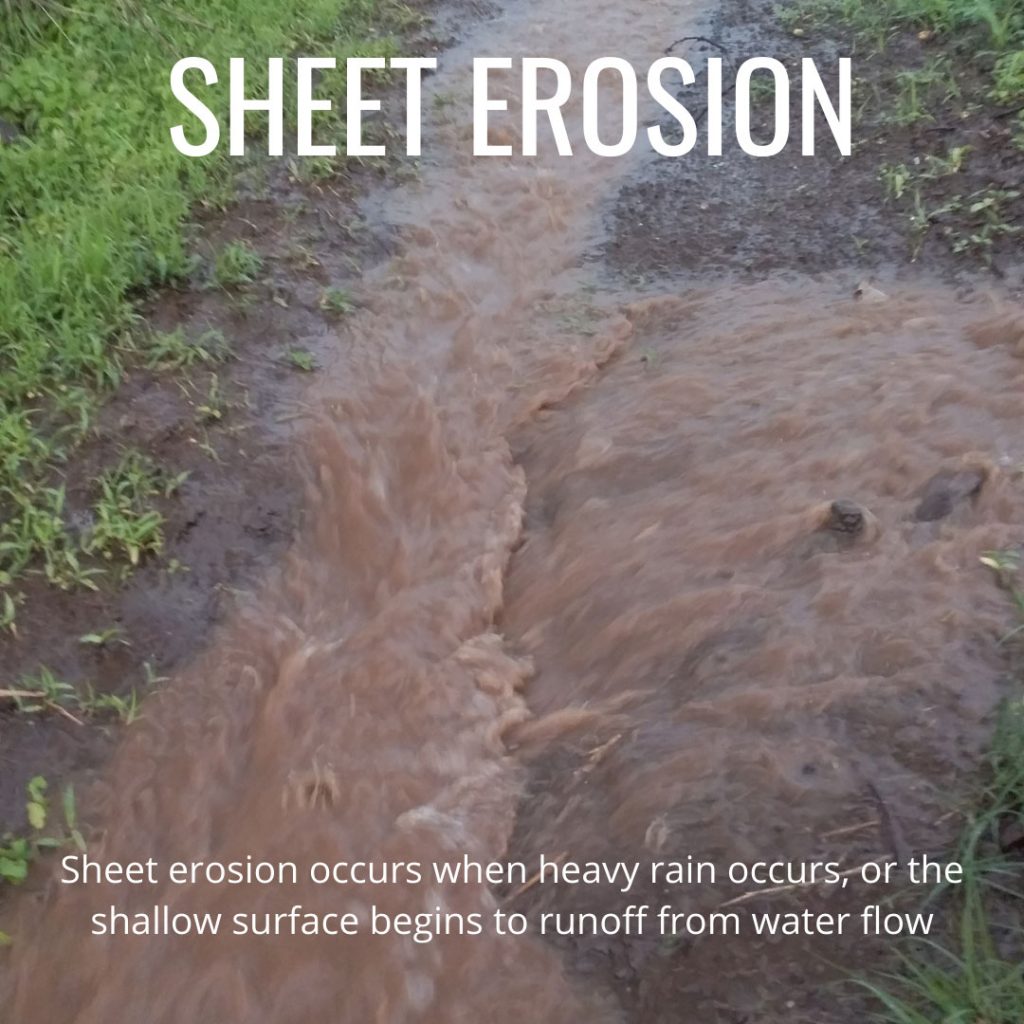 Sheet Erosion