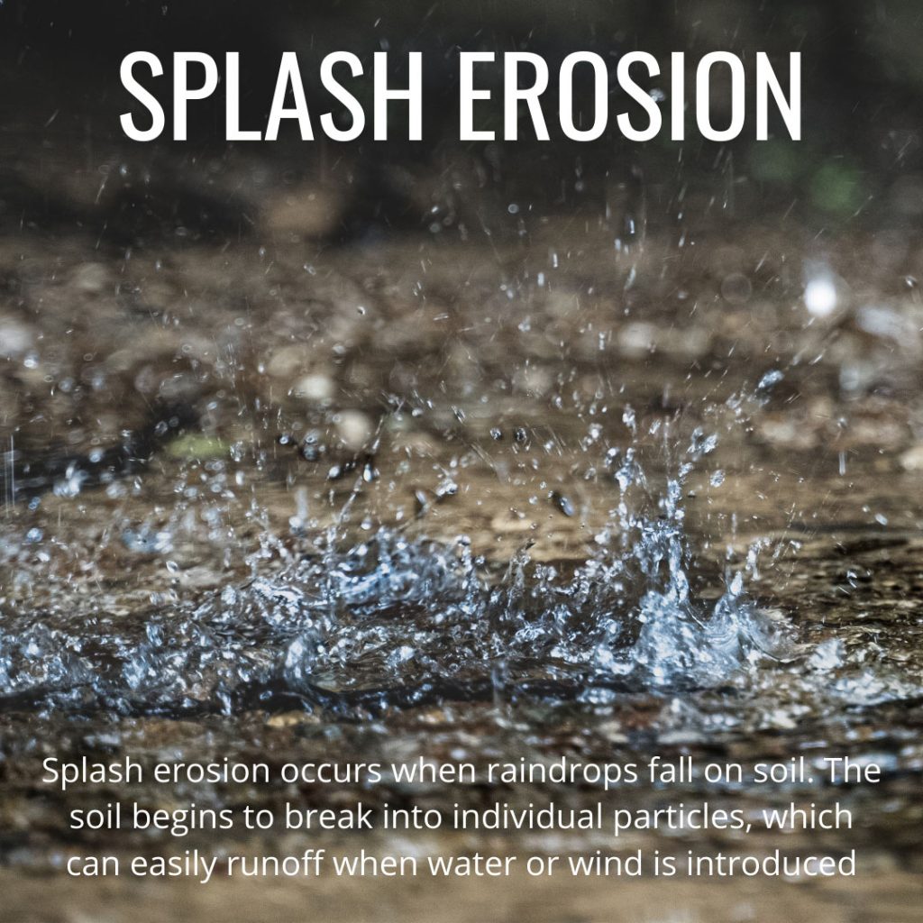 6 types of erosion splash
