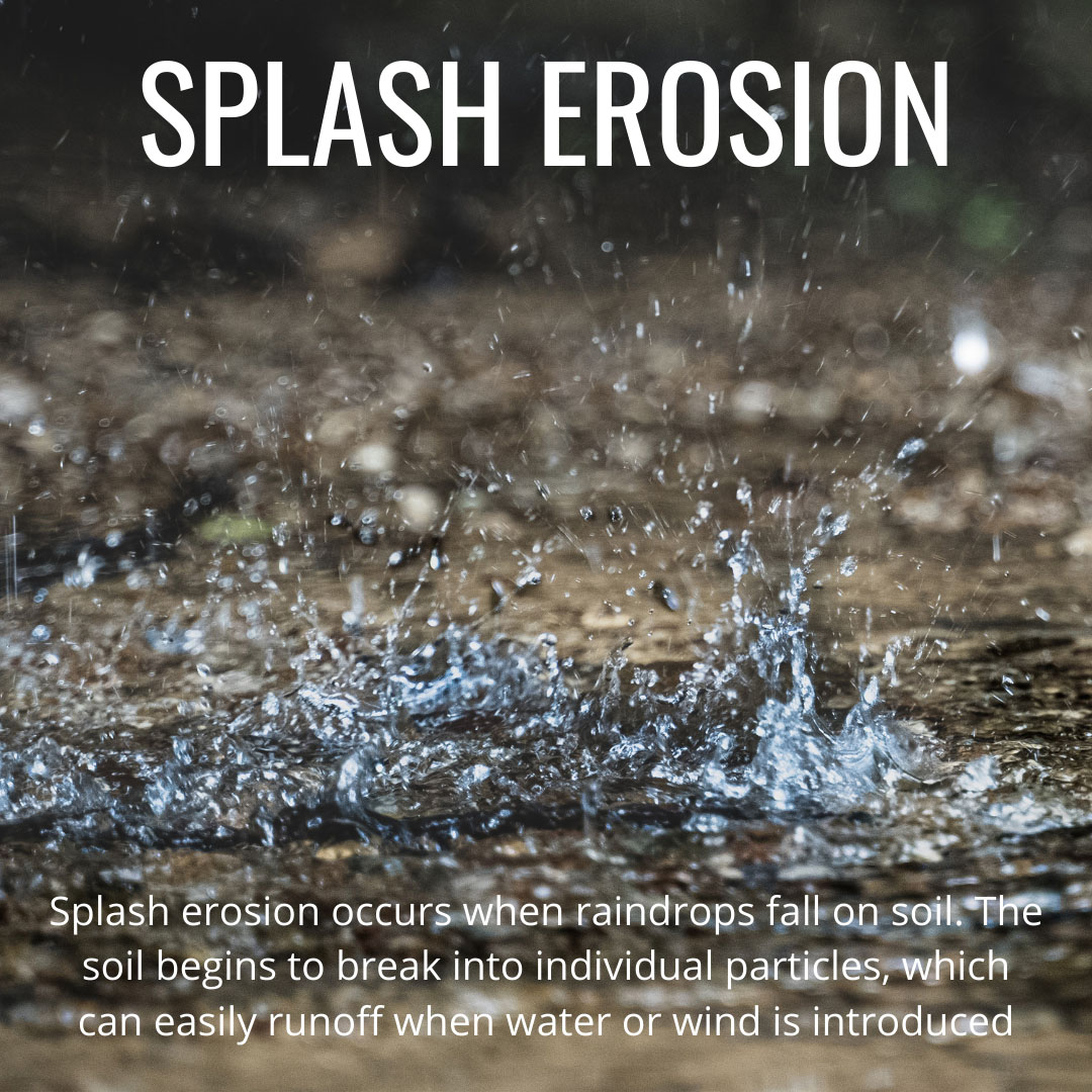 Splash Erosion